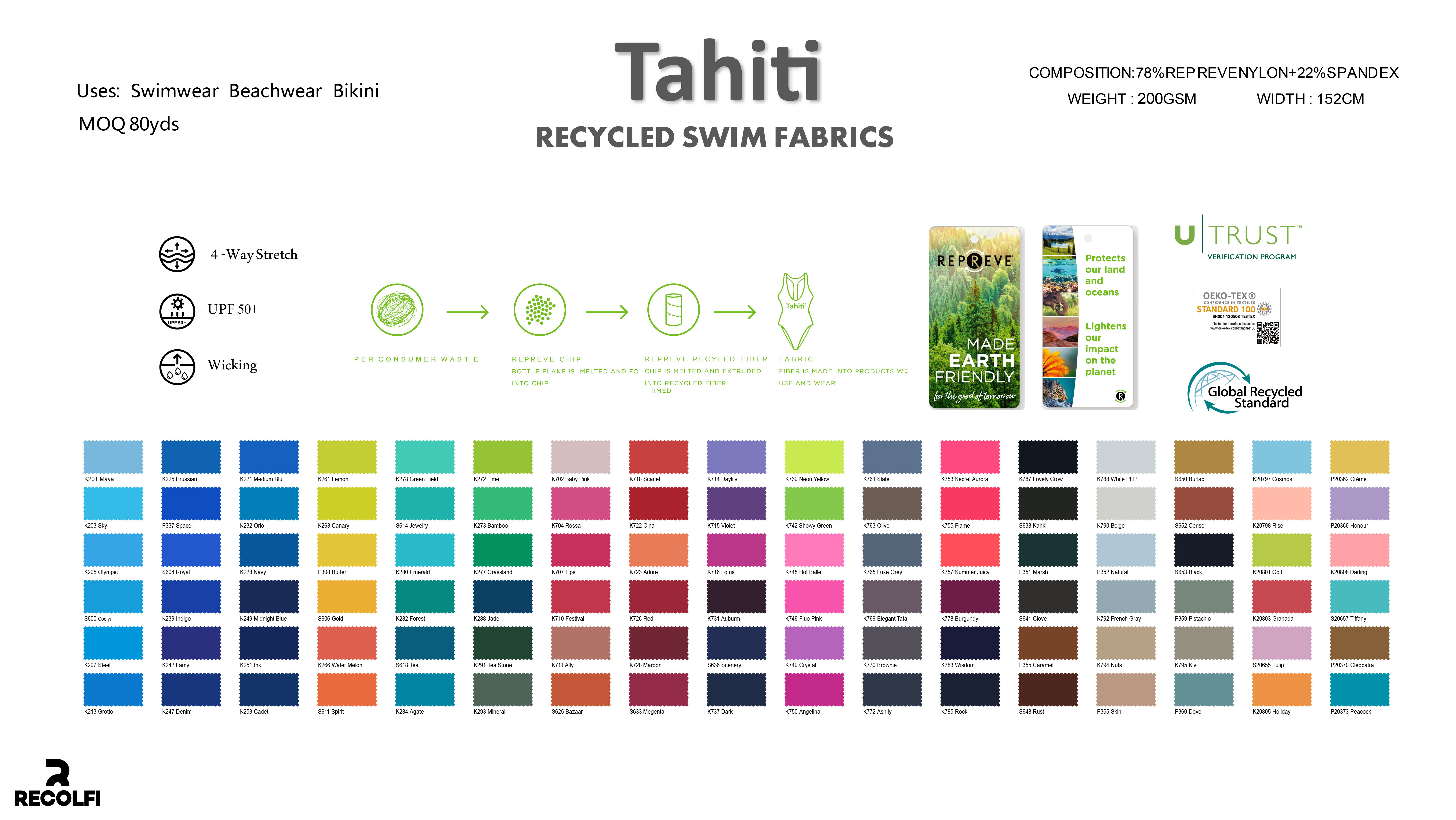 Китай самый лучший Ткань Swimwear Repreve на сбываниях
